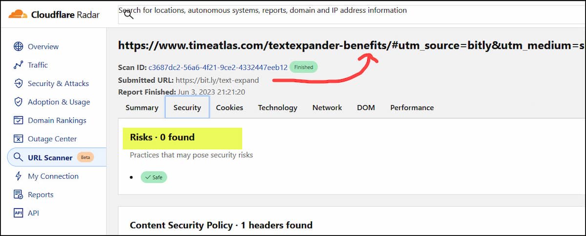 Be Vigilant: How to Avoid Falling for Suspicious URLs