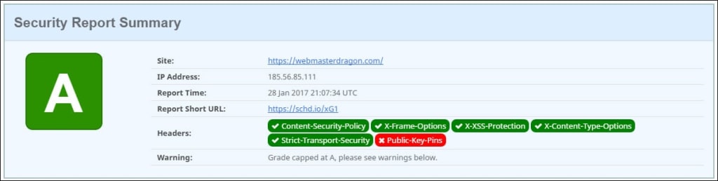 securityheaders.io scroe
