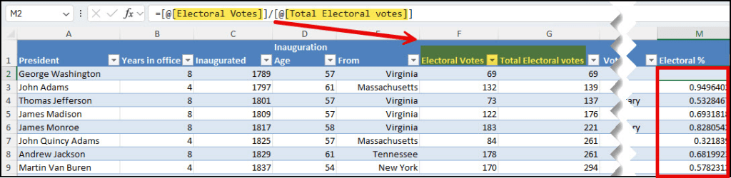 Excel table with structured references in formula.