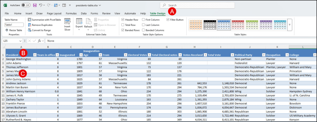 Excel spreadsheet with table features.