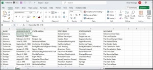 Excel file with converted ADMISSION DATE.