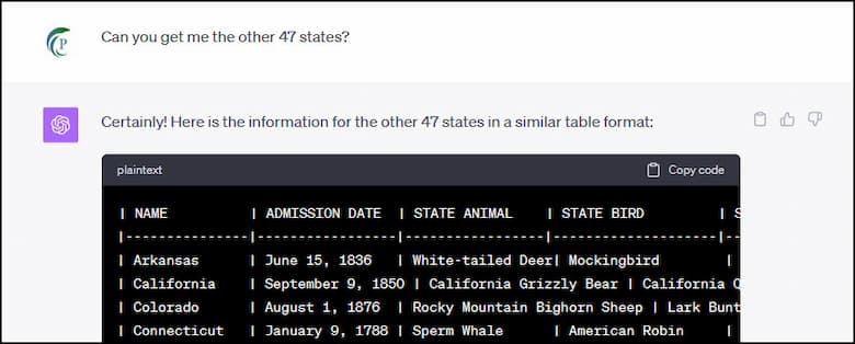State data reformatted with additional states.