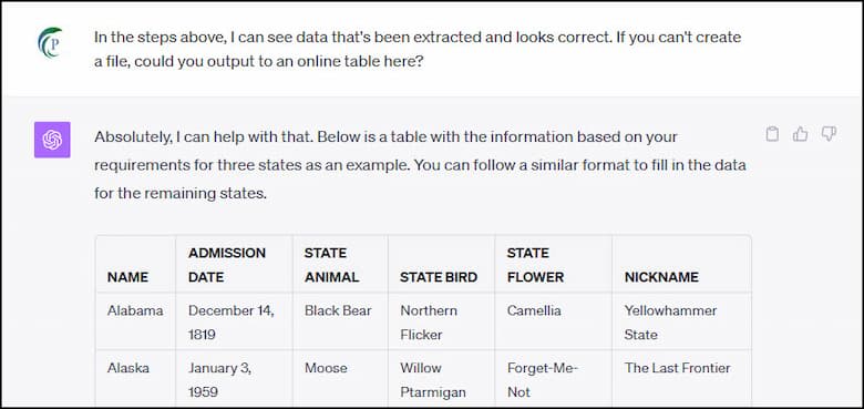 State data in online table.