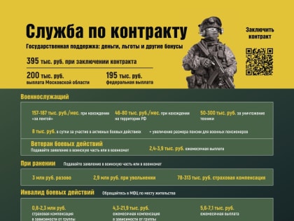 Военная служба по контракту – не просто работа