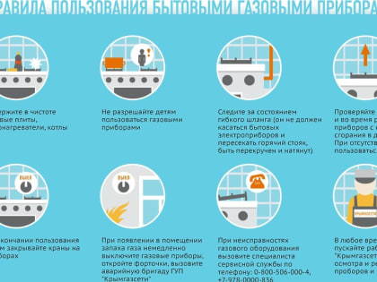 Правила пользования газом в быту