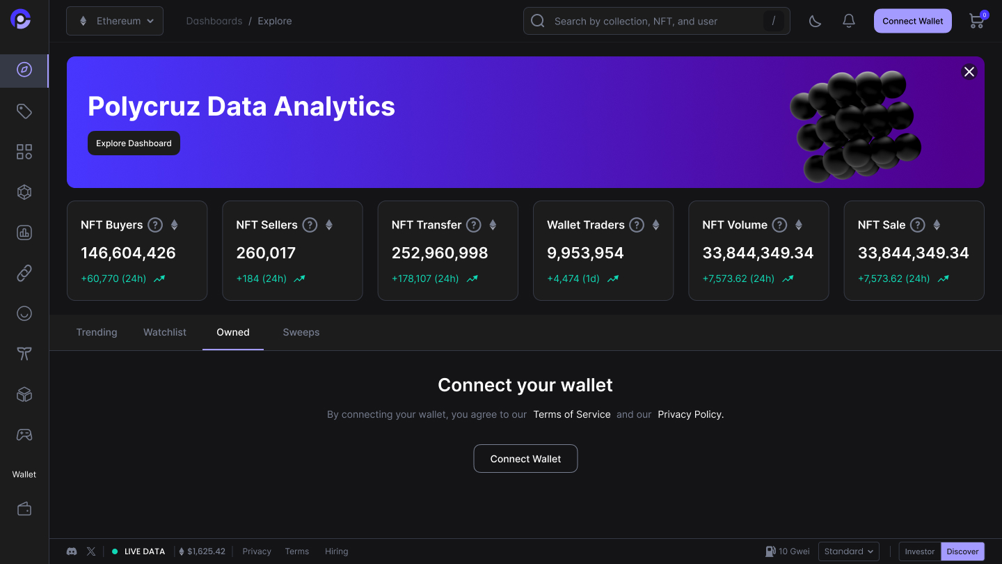 NFT analytics dashboard featuring market statistics, trending tabs, and a wallet connection prompt.