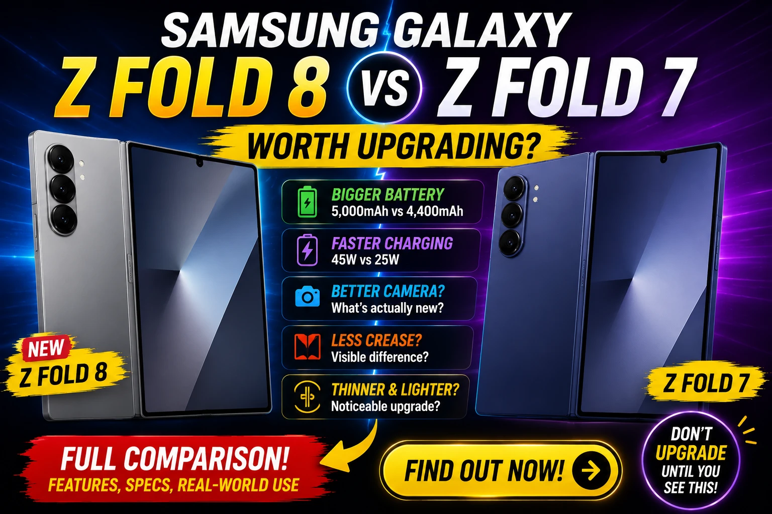 Samsung Galaxy Z Fold 8: Should Z Fold 7 Owners Upgrade?