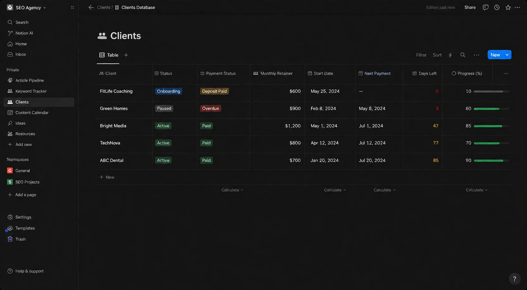 Notion client database sorted by Days Left formula column with Progress percent bars