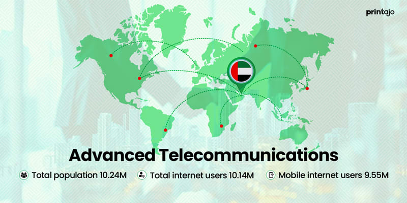 13 Reasons You Should Start a Business in Dubai Advanced Telecommunications in Dubai for Business