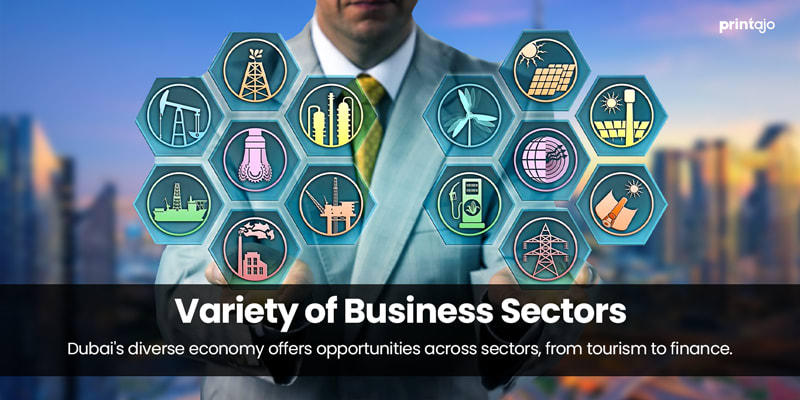 13 Reasons You Should Start a Business in Dubai Variety of Business Sectors in dubai