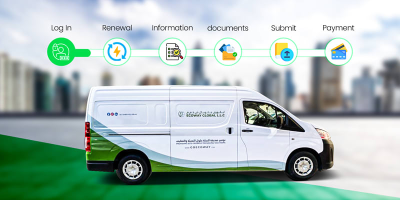 How to Renew or Cancel RTA Vehicle Branding Permit in Dubai Renewal Process 8763d2f00