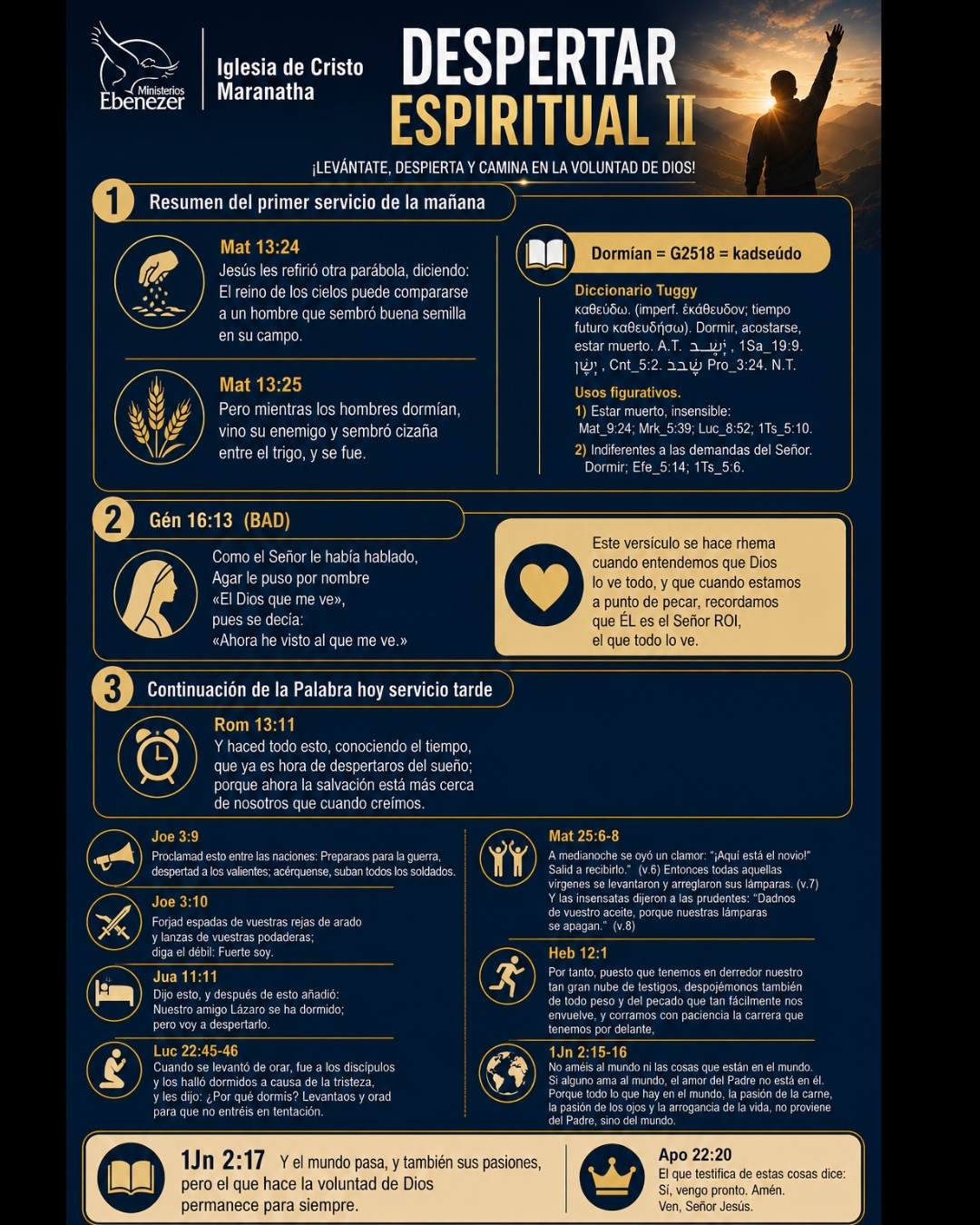 Infografía de DESPERTAR ESPIRITUAL II