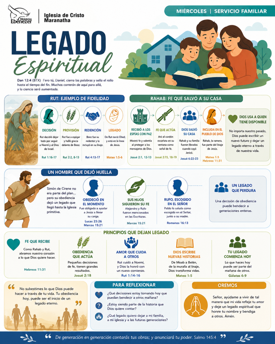 Infografía de LEGADO ESPIRITUAL