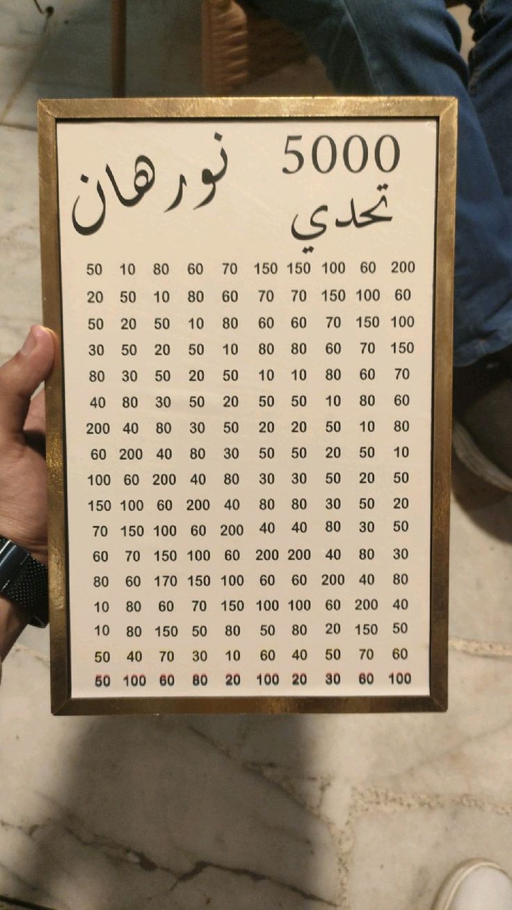 حصالة بديزين الخاص بيك