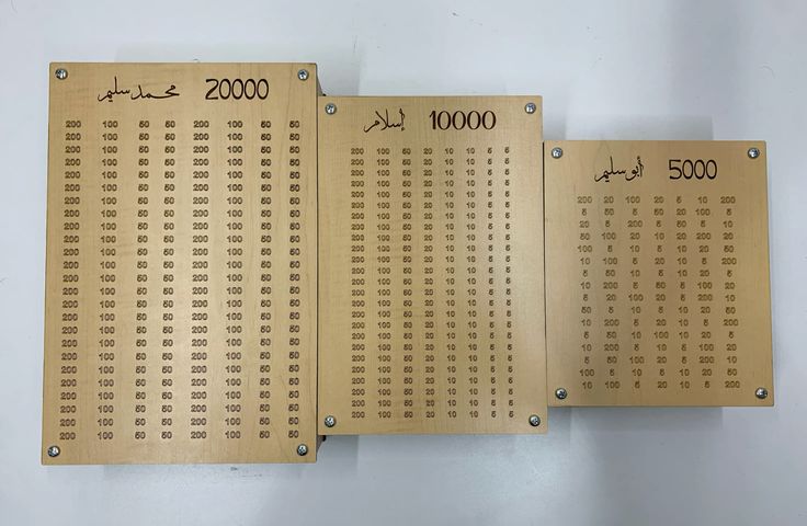 حصالة بديزين الخاص بيك