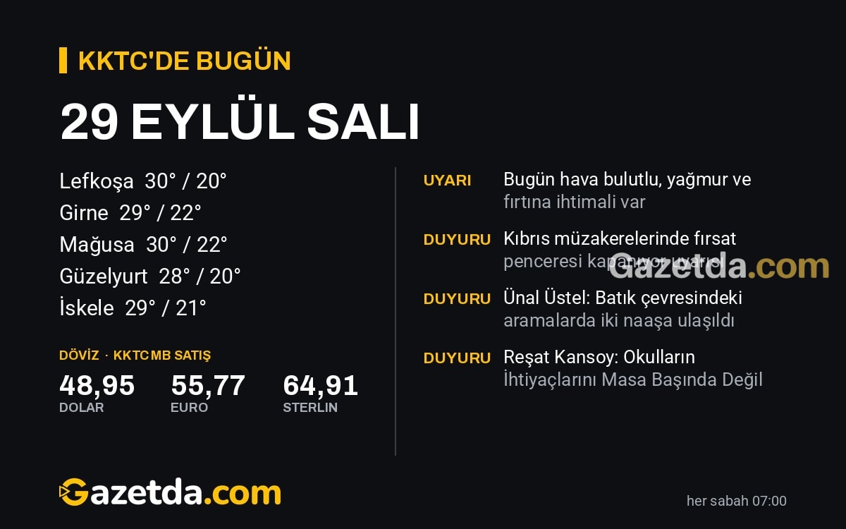KKTC'de bugün: 29 Eylül Salı