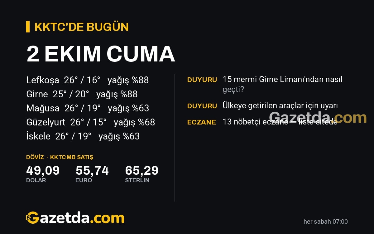 KKTC'de bugün: 2 Ekim Cuma