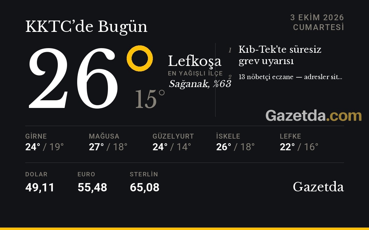 KKTC'de bugün: 3 Ekim Cumartesi