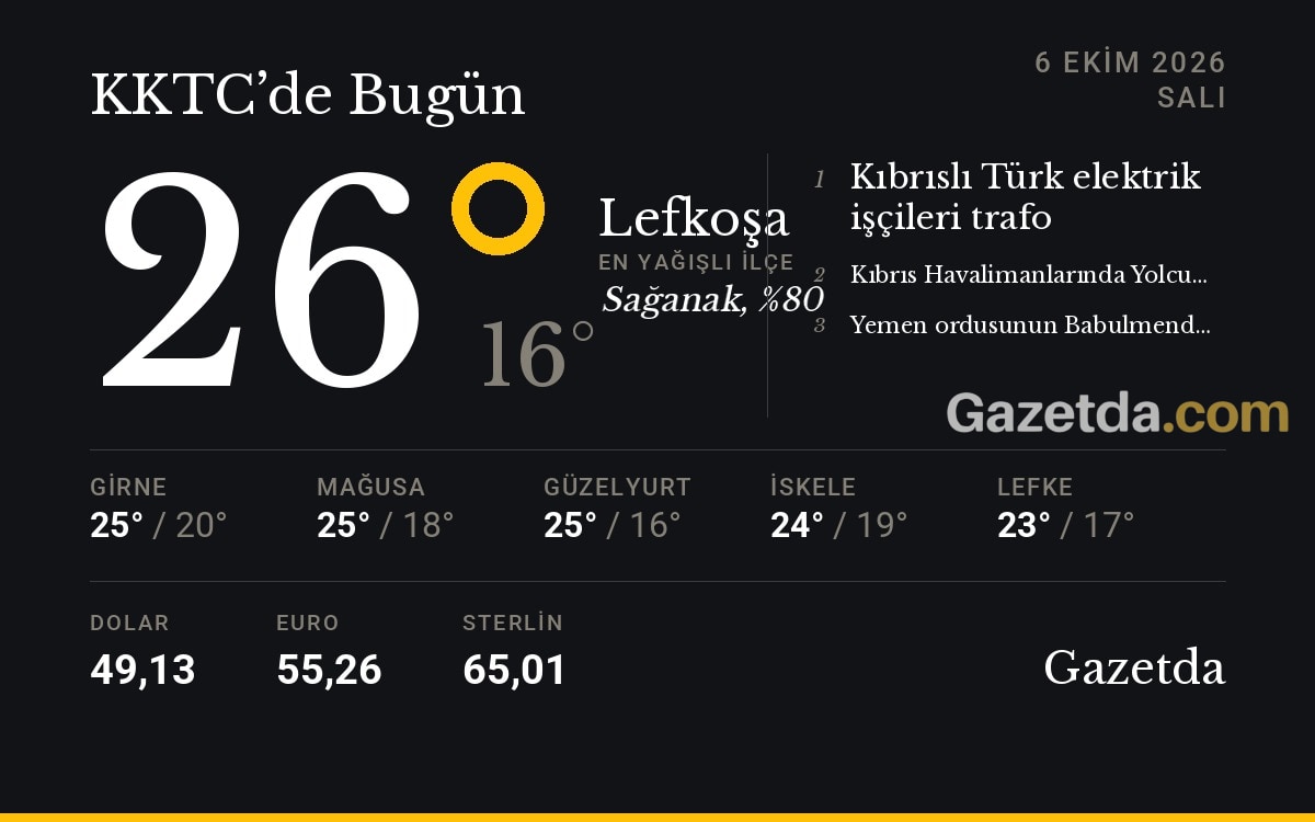 KKTC'de bugün: 6 Ekim Salı