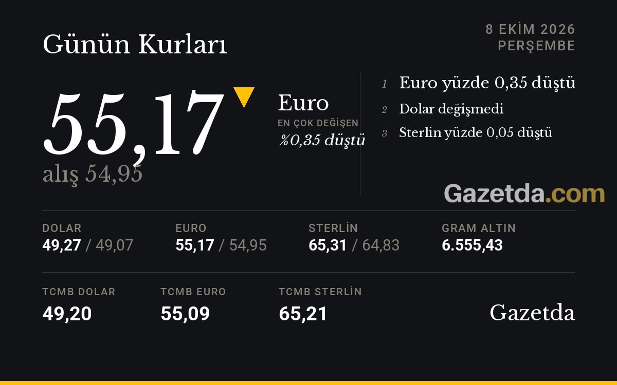 Günün kurları: 8 Ekim Perşembe