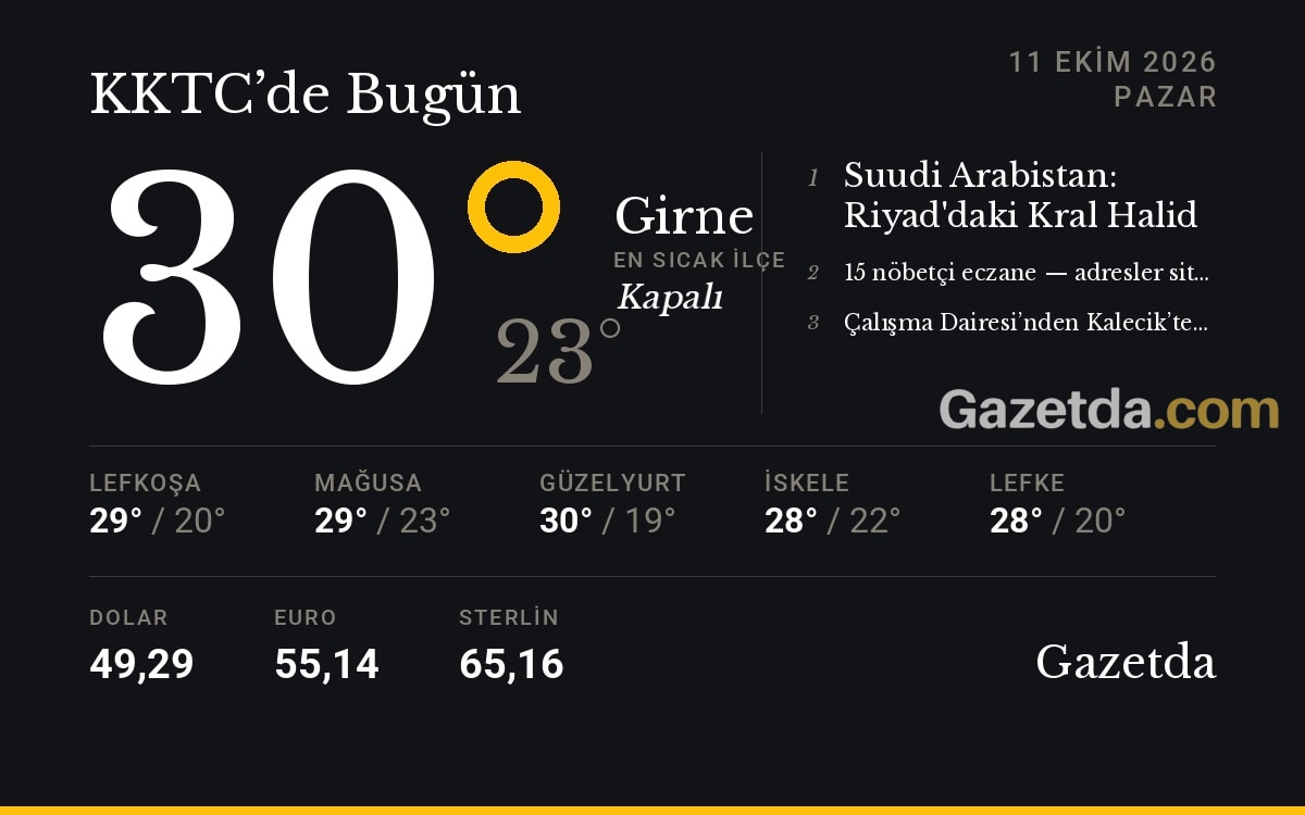 KKTC'de bugün: 11 Ekim Pazar