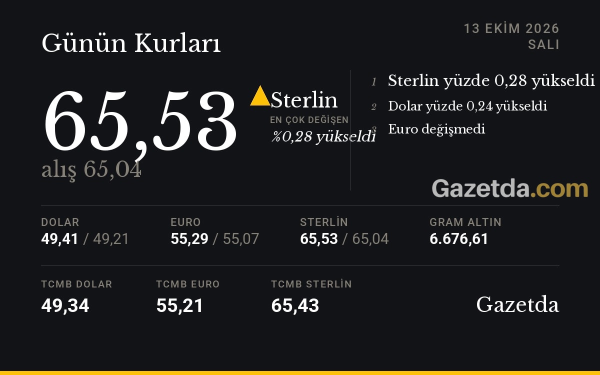 Günün kurları: 13 Ekim Salı
