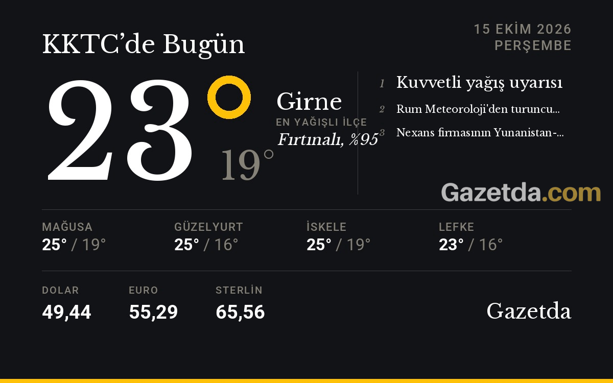 KKTC'de bugün: 15 Ekim Perşembe
