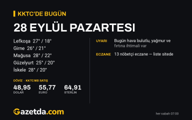 KKTC'de bugün: 28 Eylül Pazartesi