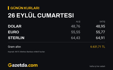 Günün kurları: 26 Eylül Cumartesi