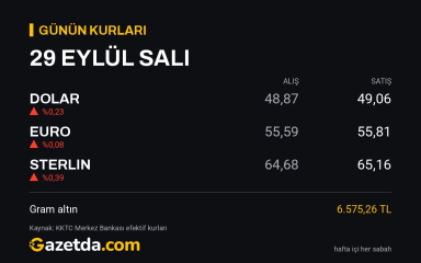 Günün kurları: 29 Eylül Salı