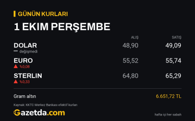 Günün kurları: 1 Ekim Perşembe