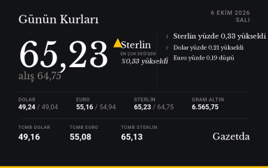Günün kurları: 6 Ekim Salı