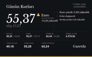 Günün kurları: 7 Ekim Çarşamba