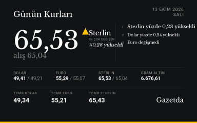 Günün kurları: 13 Ekim Salı