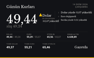 Günün kurları: 14 Ekim Çarşamba
