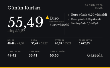 Günün kurları: 16 Ekim Cuma