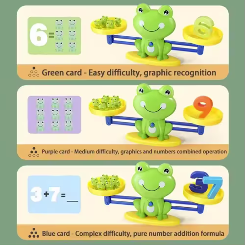 Juguetes matemáticos de inteligencia matemática, escala de rana divertida, juguetes educativos para edades tempranas para niños, suma, resta, equilibrio, iluminación