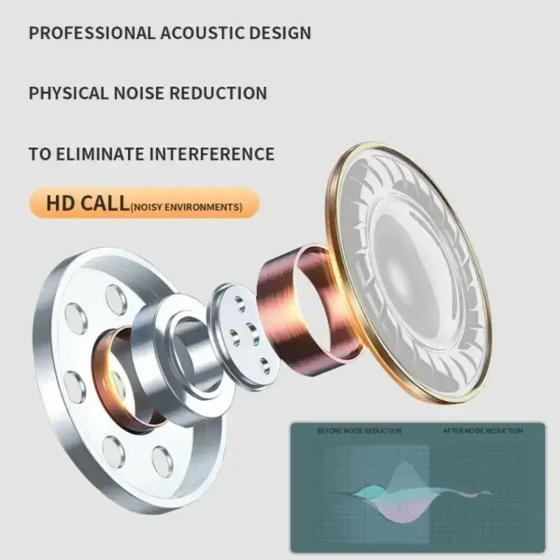 Lenovo auriculares TWS Air Pro6, inalámbricos por Bluetooth, con micrófono, 9D, estéreo Pro 6, para Xiaomi, Samsung