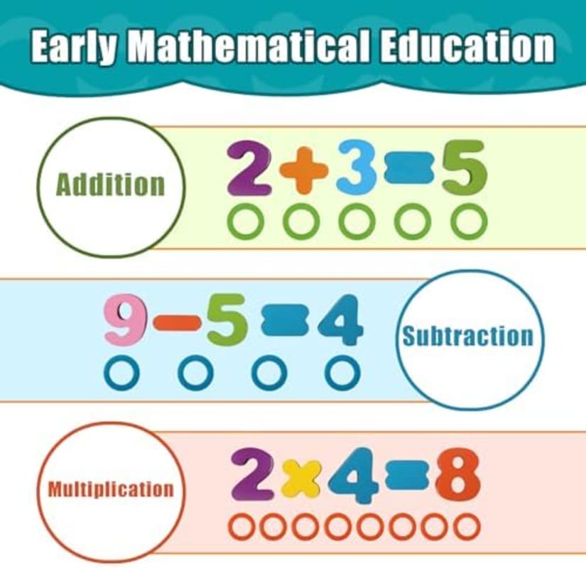Tablero Montessorri de matemáticos 3 en 1 para preescolares, juguetes de aprendizaje de números de madera, rompecabezas magnéticos