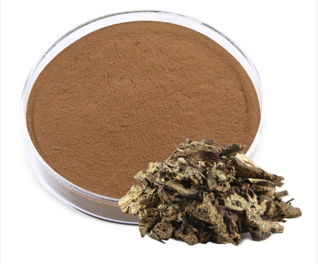 Black Cohosh botanical extract ingredient