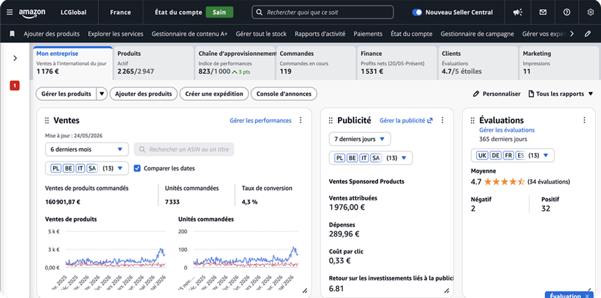 Tableau de bord Amazon Seller Central