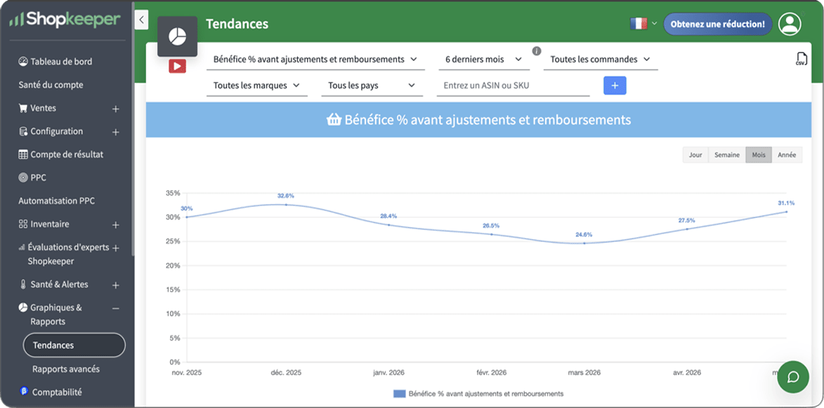 Tableau de bord Amazon Seller Central