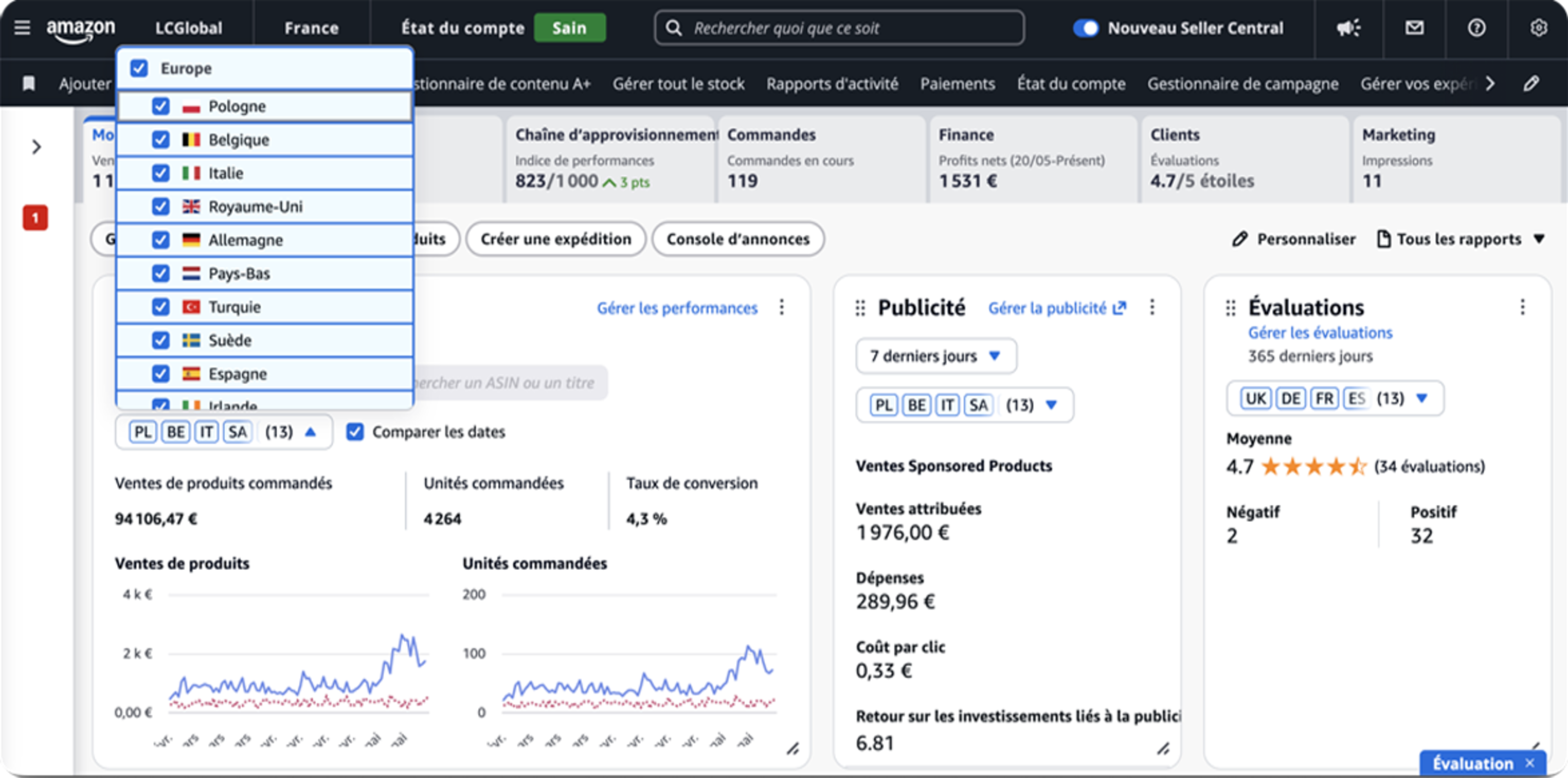 Tableau de bord Amazon Seller Central