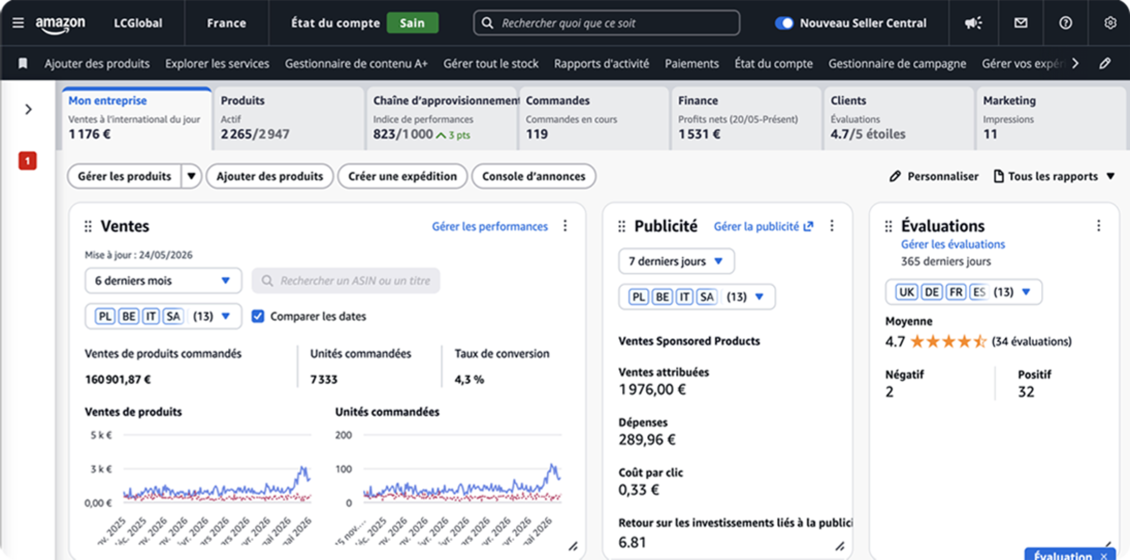 Tableau de bord Amazon Seller Central