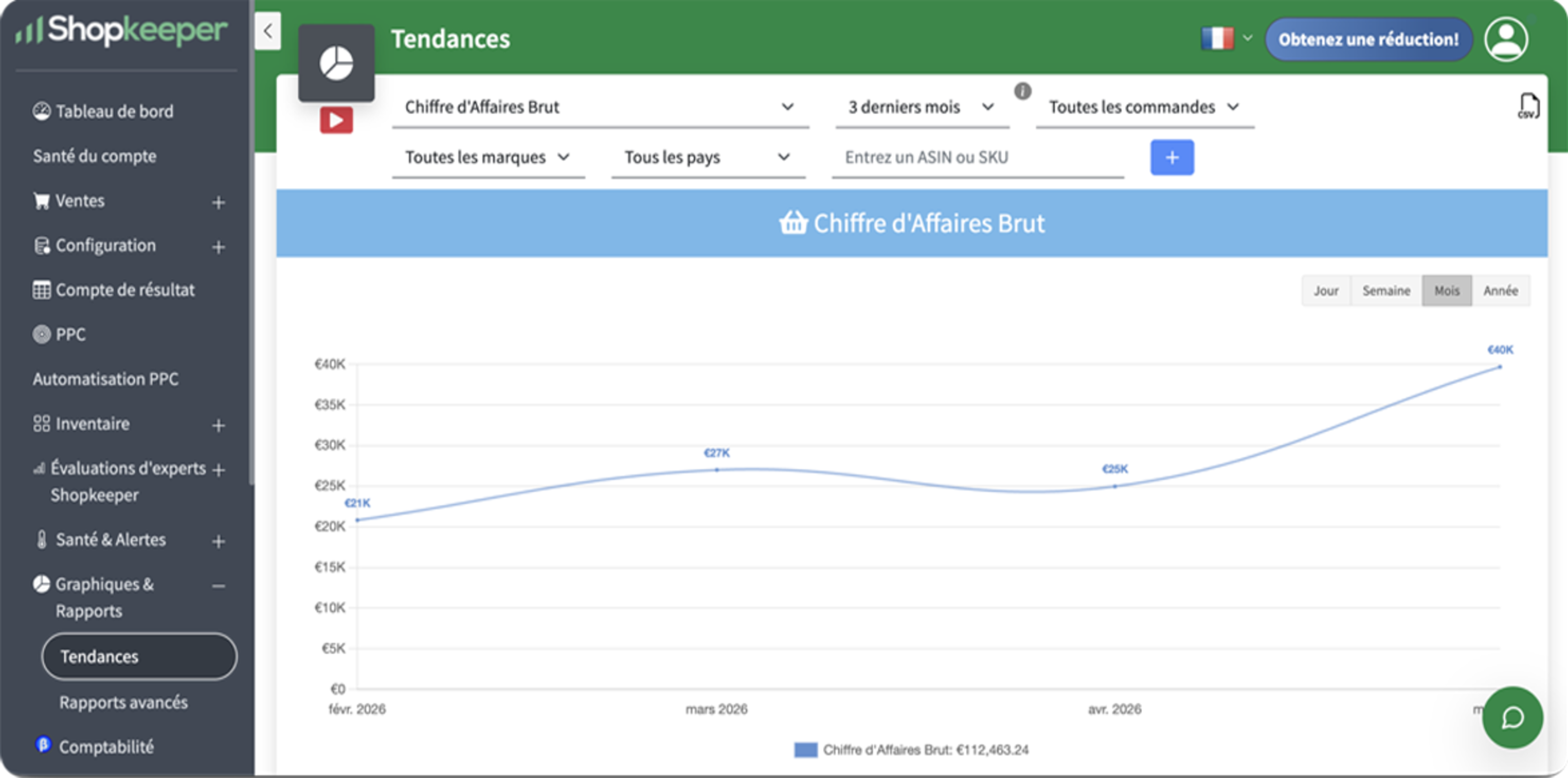 Tableau de bord Amazon Seller Central