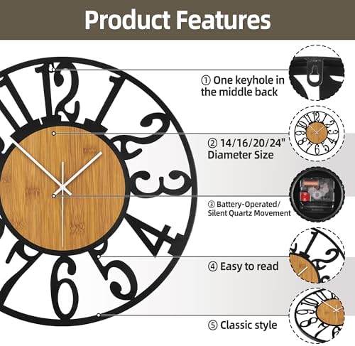 Vue 2 de Pouces Grandes Horloges Murales