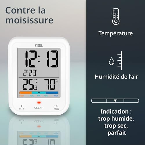 Vue 3 de Ade Horloge De Salle