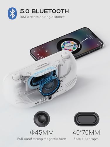 Vue 6 de Rocam Radioreveil Numerique Avec