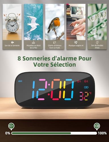 Vue 4 de Liorque Reveil Numerique Reveil