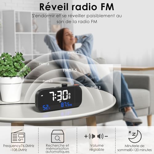 Vue 3 de Mosuo Radio Reveil Projection